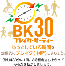 ブレイク・サーティー