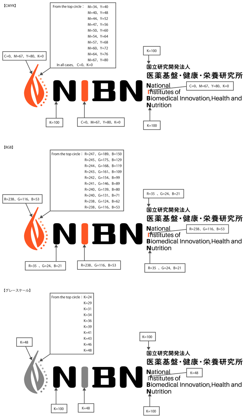 The color of each part of the logo is specified.