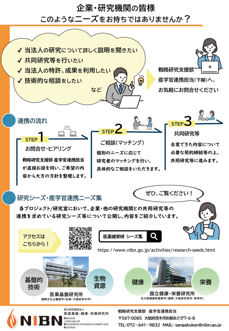 フライヤー。企業・研究機関の皆様へ産官学連携の流れや連携を求めている研究シーズ等を公開している医薬健栄研シーズ集を紹介しています。
